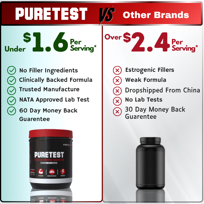 PureTest