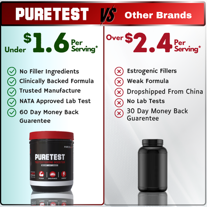 PureTest